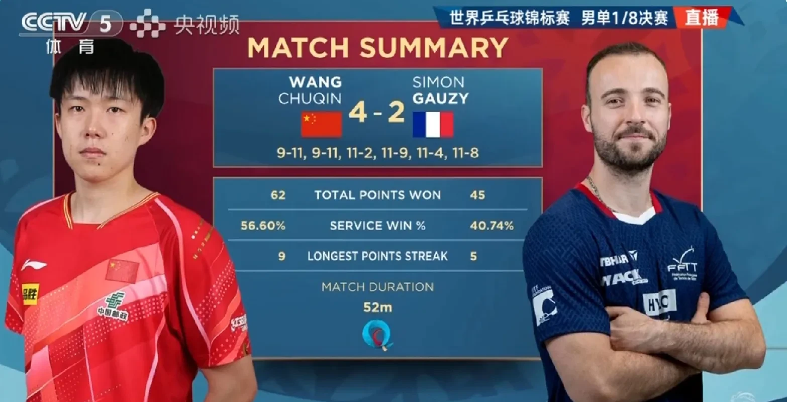 ac米兰体育官网-比利时乒乓球队爆冷瑞典乒乓球队，奥恰洛夫制霸全场