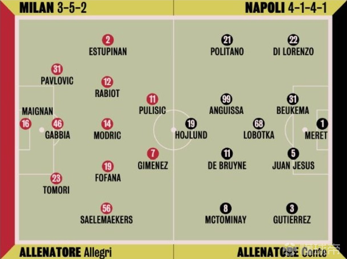 米兰捕鱼-AC米兰险胜那不勒斯，穆勒绝境逆转的简单介绍