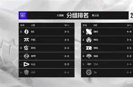 米兰体育下载-G2轻取DFM，Tarzan惊艳世界