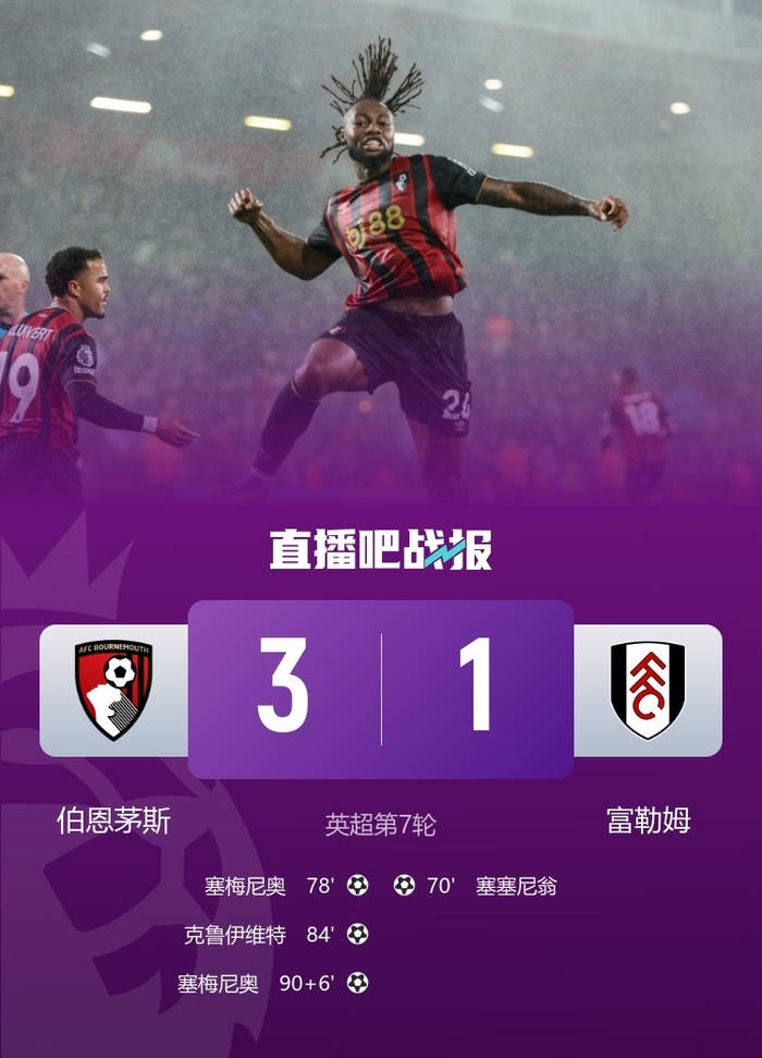 ac米兰-富勒姆客场战胜伯恩茅斯，提升排名的简单介绍