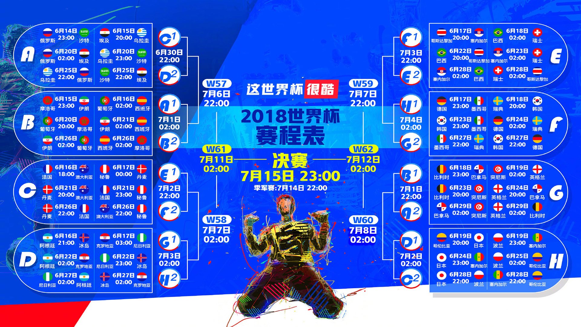 孤星耀世，阿诺德主宰死亡之组，罗马尼亚以横扫之势踏碎奥地利